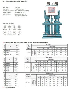 Domak KPDR32-4    2X4Hp 380V  İki Pompalı Panolu Hidrofor