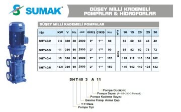 Sumak  SHT40/2B   2X7.5 kW  380V  Çift Pompalı Düşey Milli Döküm Gövdeli Kademeli Hidrofor