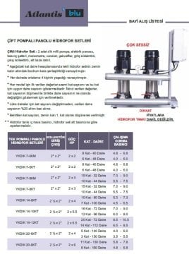 Atlantis  YKSS 12-8KT     2X4Hp 380V   Çift Pompalı Panolu Hidrofor (Elektronik Kartlı Sistem)