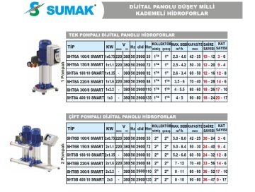 Sumak  SHTP8A 300/10 SMART  1X2.2 kW  380V  Tek Pompalı Düşey Milli Komple Paslanmaz Dijital Panolu İnline Kademeli Hidrofor