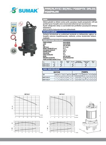 SUMAK SBRT 150/2-P 11kW 15HP ÖZEL PARÇALAYICI BIÇAKLI DALGIÇ POMPA