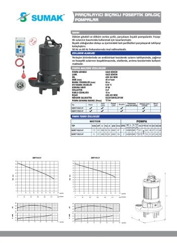 SUMAK SBRT 100/3-P 7.5kW 10HP ÖZEL PARÇALAYICI BIÇAKLI DALGIÇ POMPA